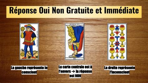 tarot gratuit oui non|Tirage du Tarot oui non gratuit : réponse par Oui ou。